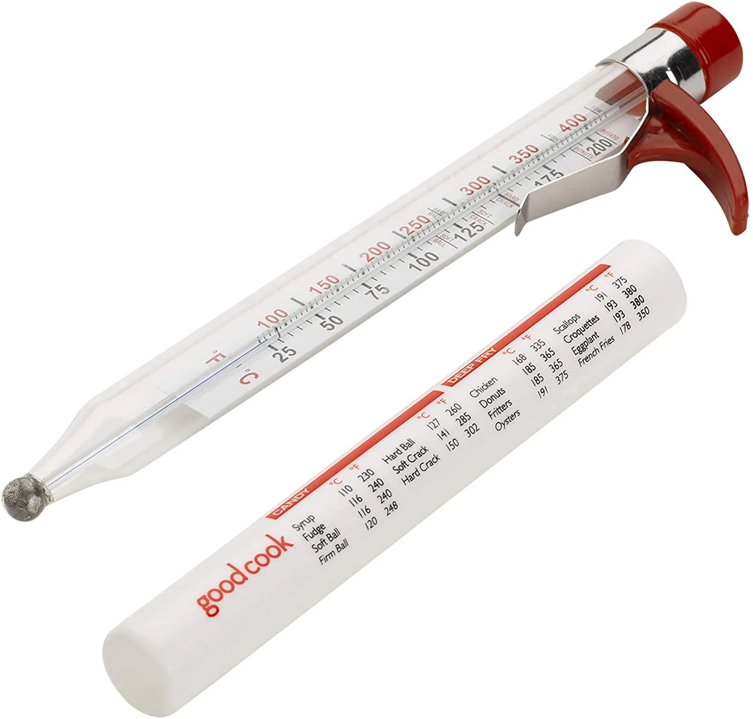 Best Candy Thermometers