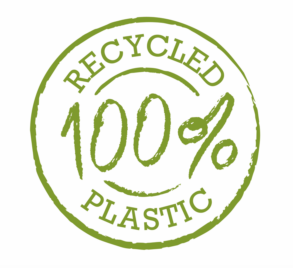 Exploring The Recyclability Of Plastics Is 100 Recyclable Misleading