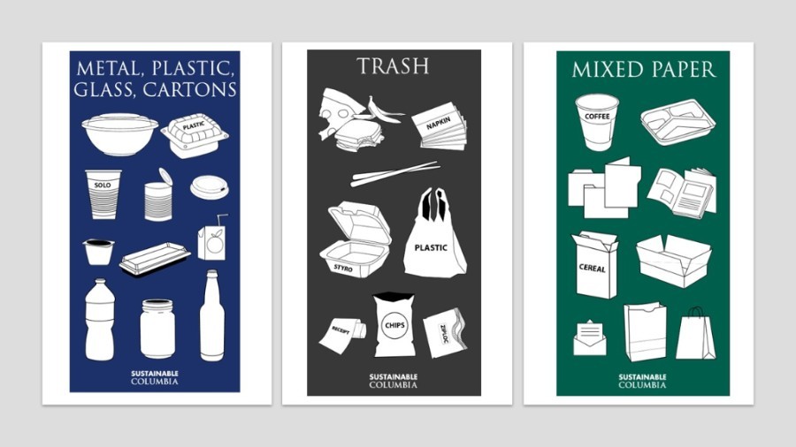 What Is Usable Recycled Plastic In Columbia Mo Climate Of Our Future