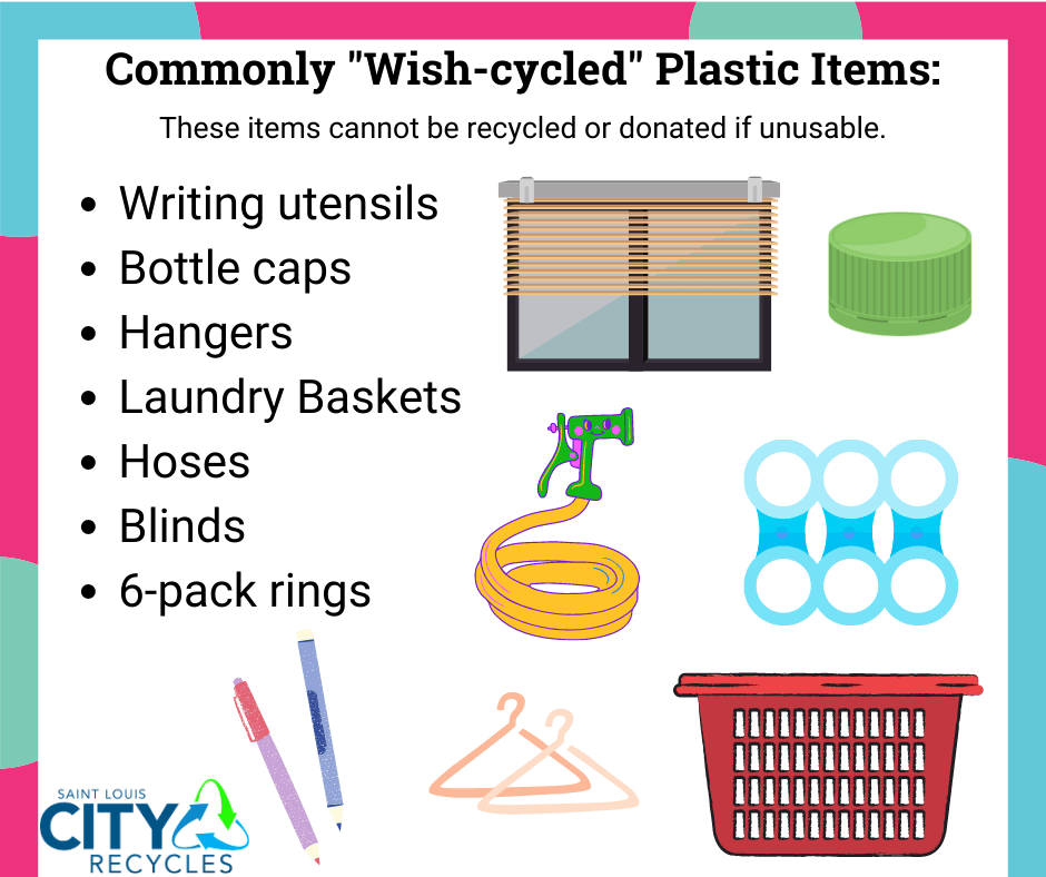 Recycling Plastic At Albertsons Understanding What's Recyclable And