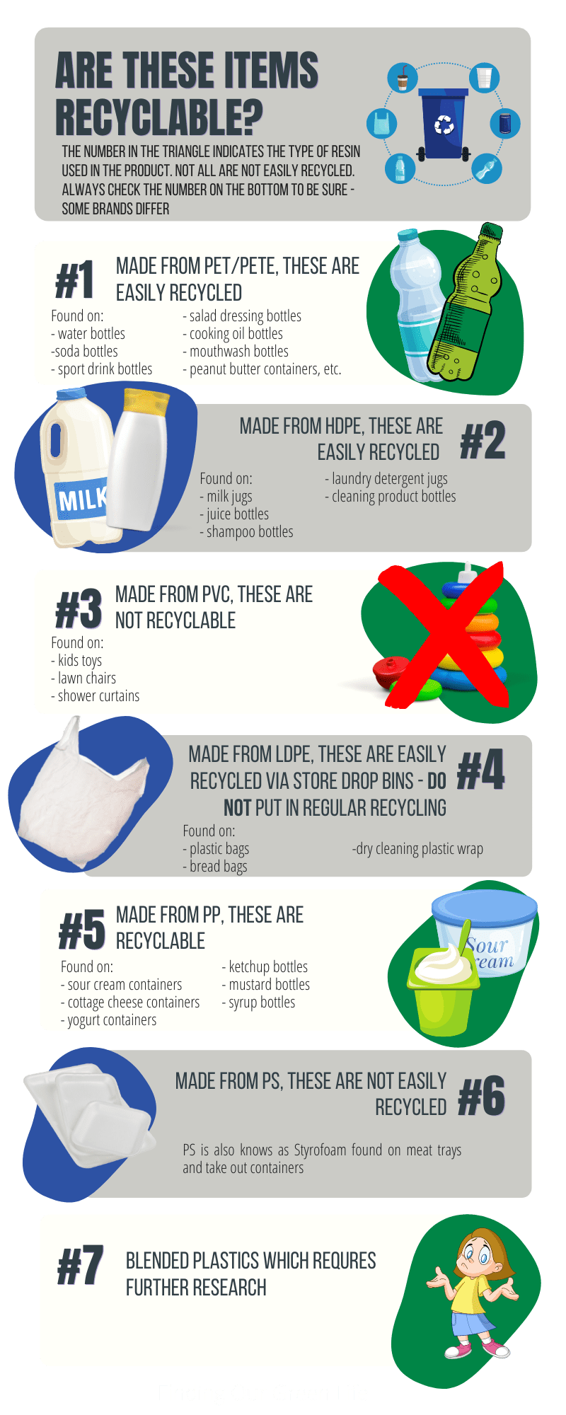 Houston's Struggle With Plastic Waste Causes And Solutions Climate