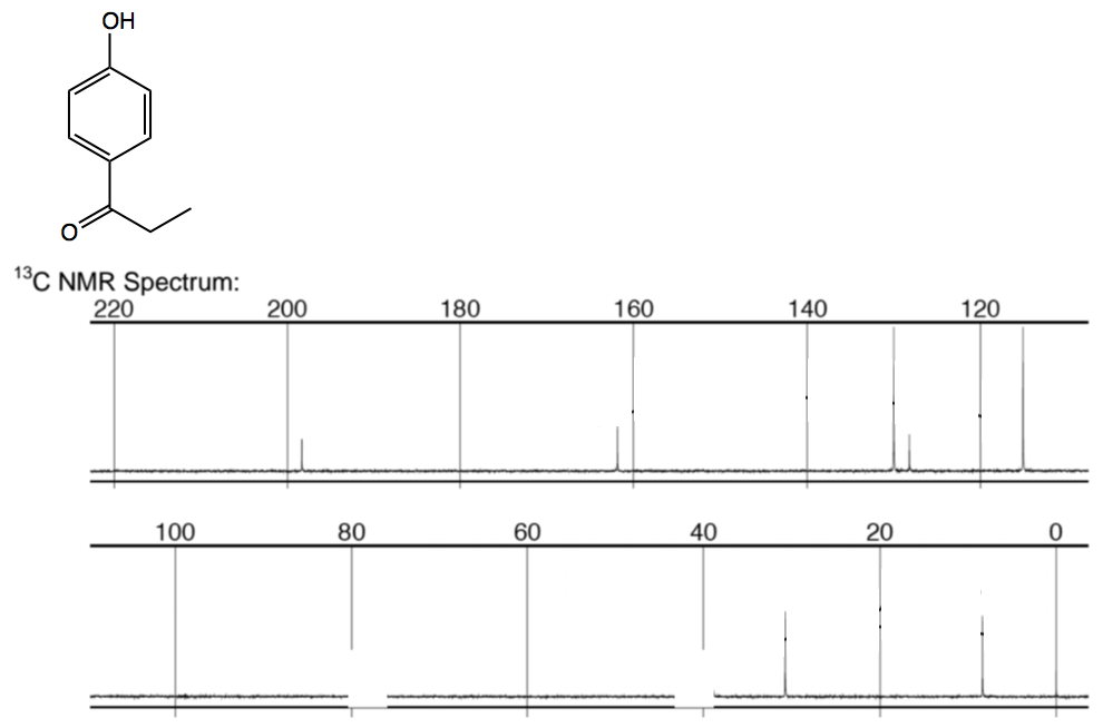 Solution The 13C NMR spectra for the foll... Clutch Prep
