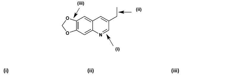 Practice Drawing Hybrid Orbitals