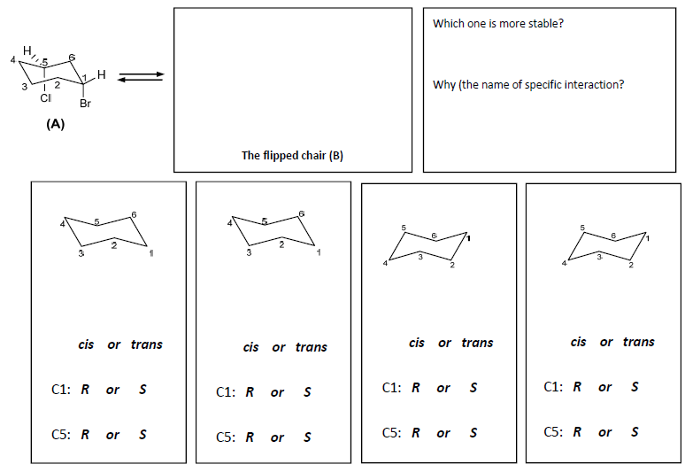 Chair Flip Organic Chemistry Video Clutch Prep