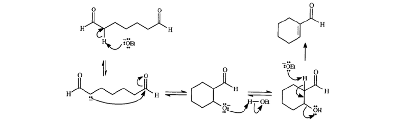 Aldol Condensation Organic Chemistry Video Clutch Prep