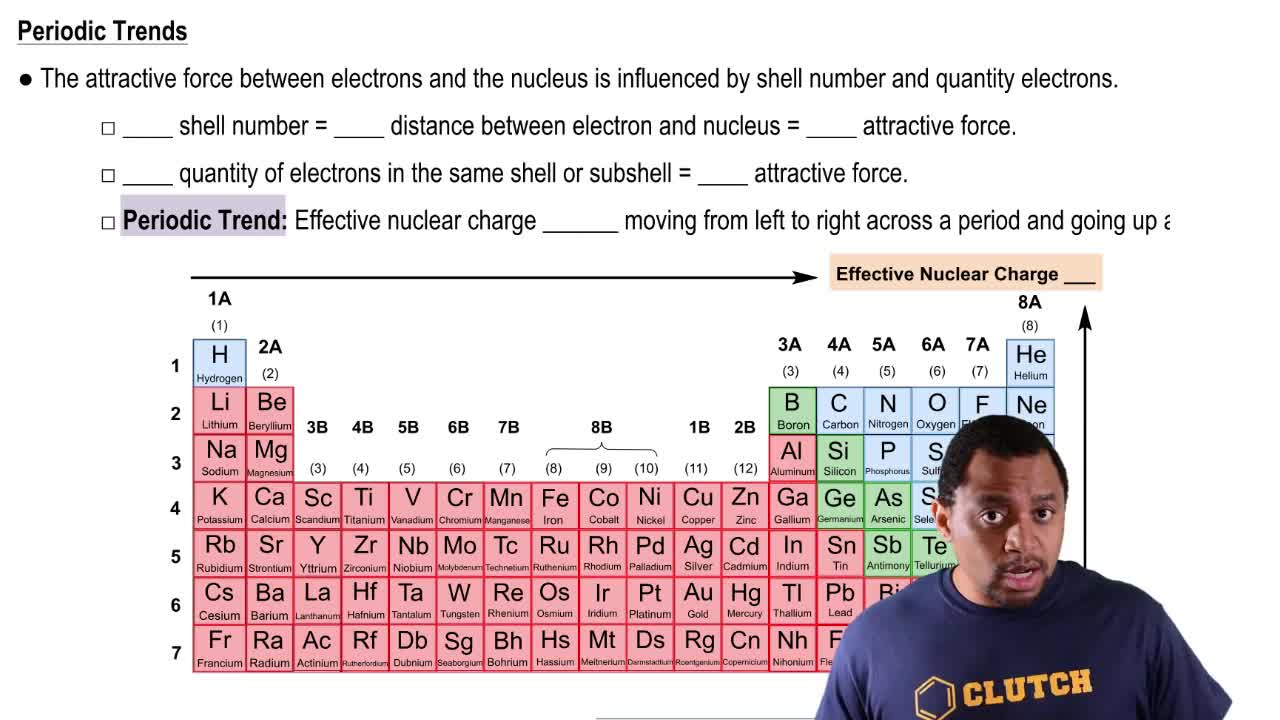 How To Find Nuclear Charge On Periodic Table