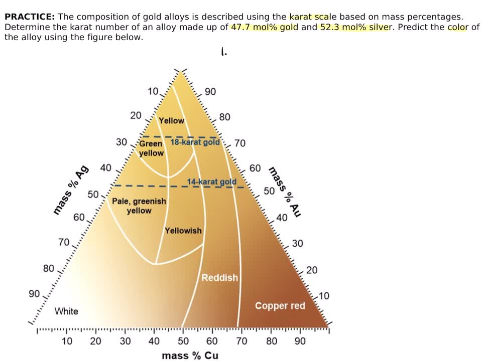 A Breakdown Of The Types Of Alloys Used In Gold Jewelry , 43 OFF