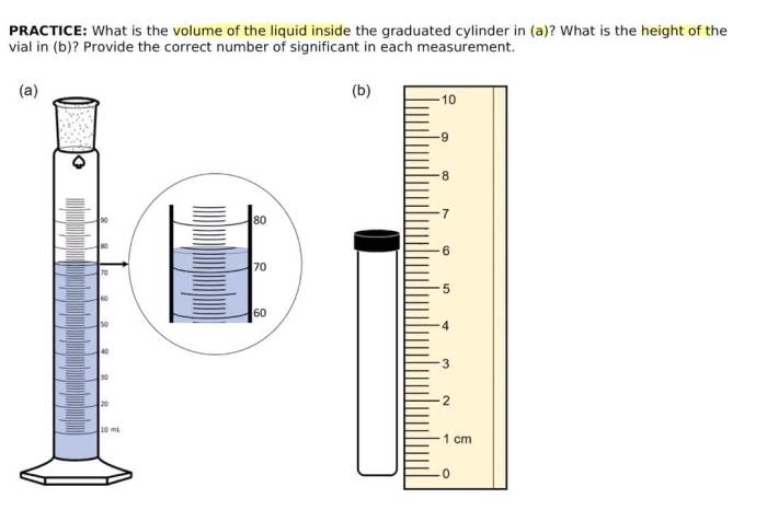 How to measure a graduated cylinder