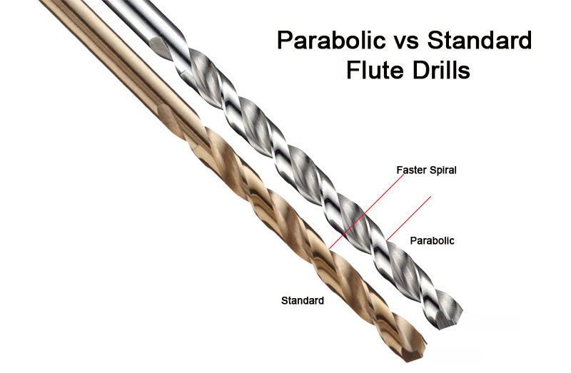Tooling Tooling Hole Definition
