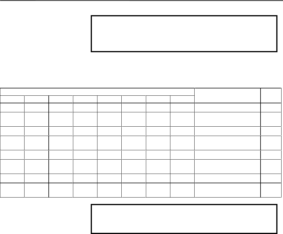 AC SERVO MOTOR Alpha series Parameter manual Page 52 of 482 Fanuc CNC