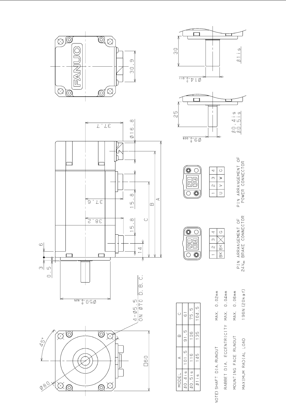 AC Servo Motor Beta is Descriptions Page 146 of 243 Fanuc CNC