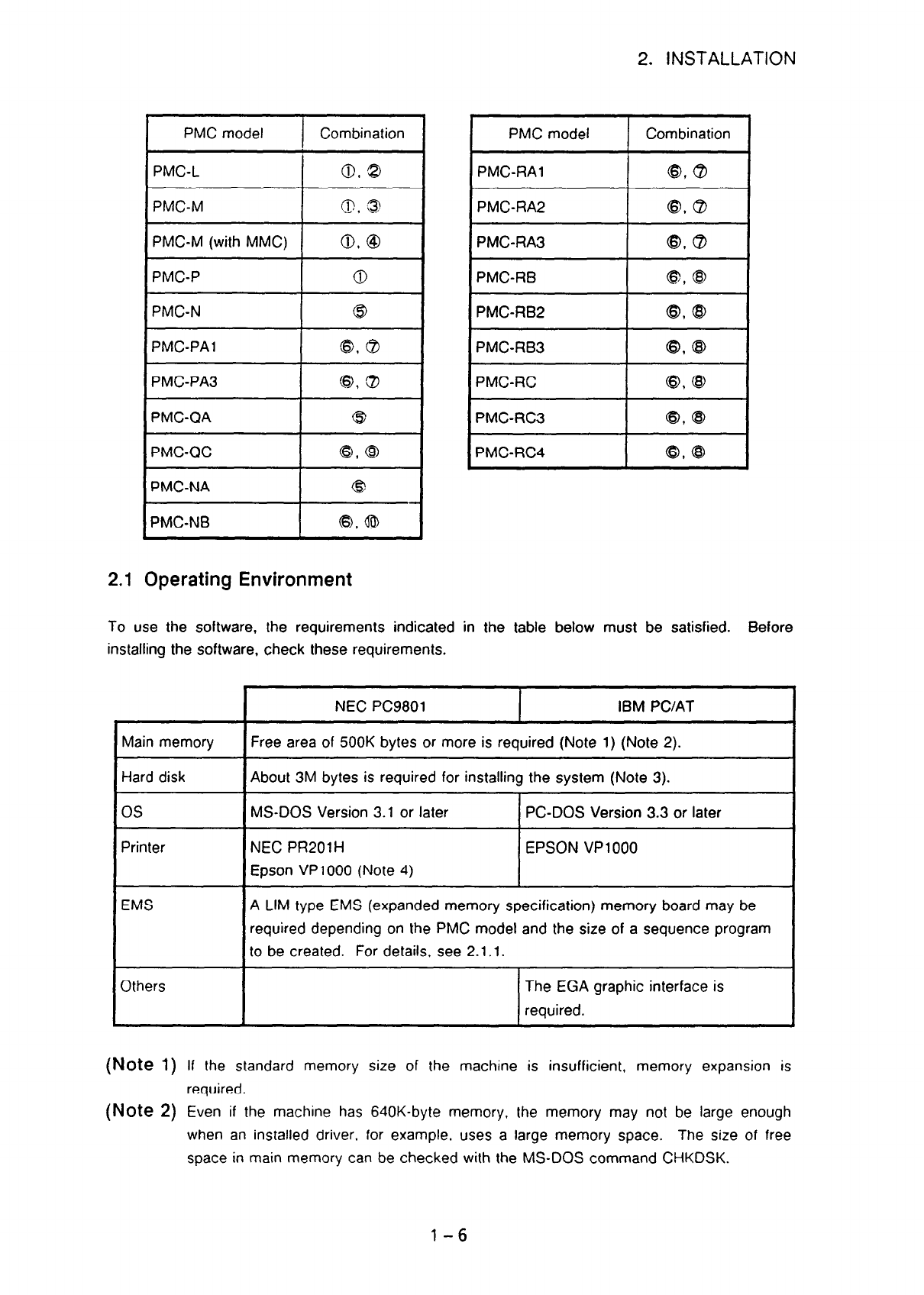 FAPT Ladder for PC Operators manual Page 13 of 311 Fanuc CNC