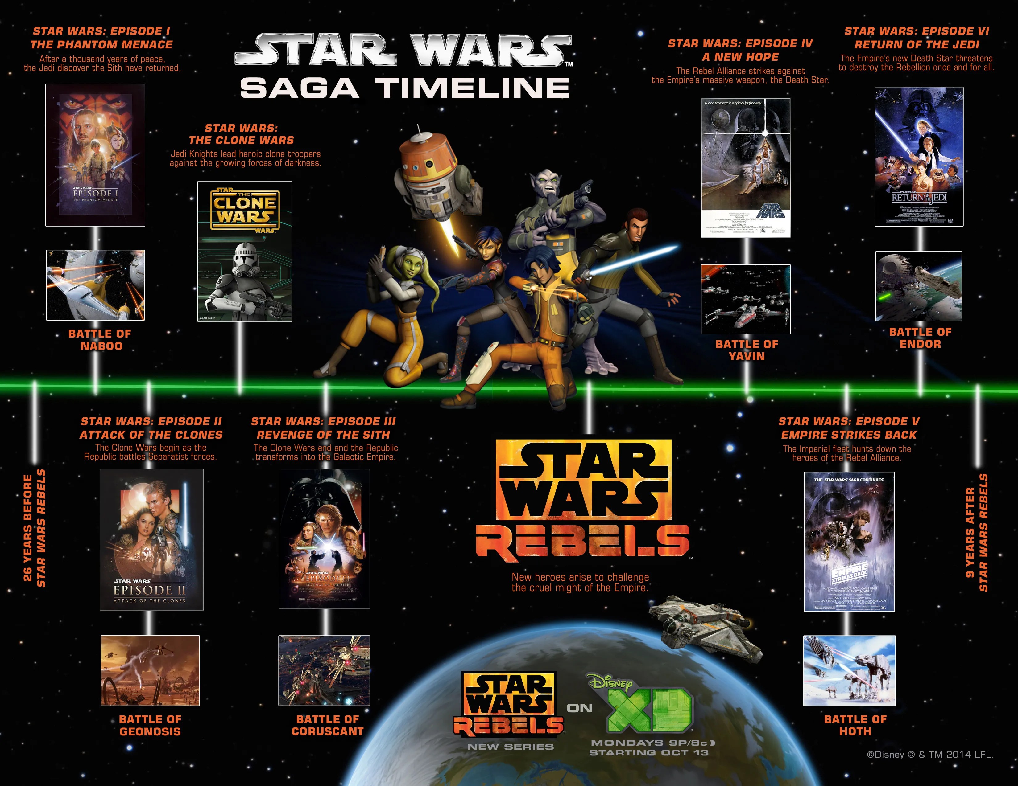 Star Wars Rebels Season 3 Images, Characters, Plot Details Collider