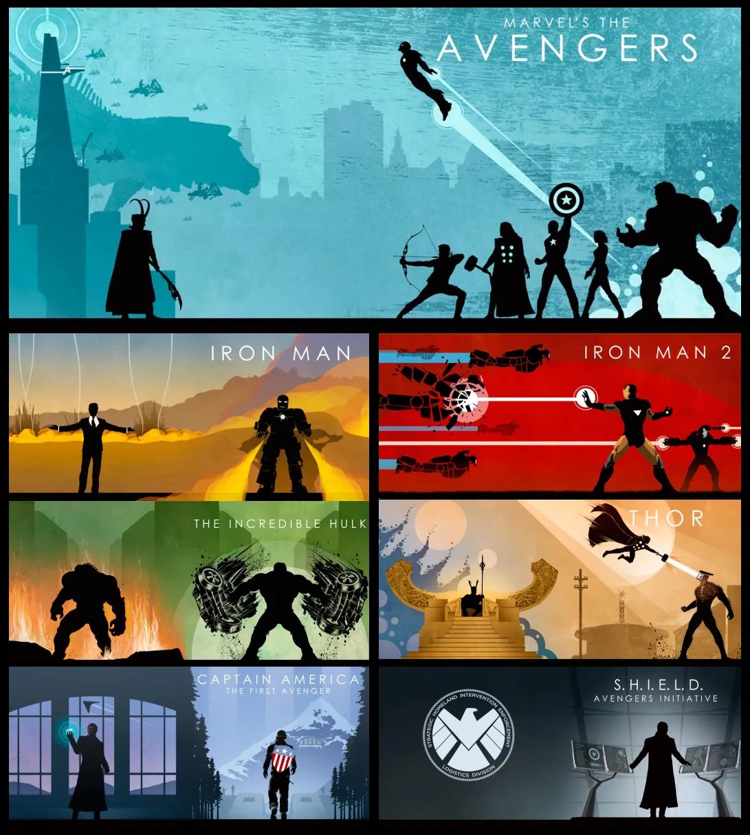 MCU Timeline Explained Infinity Stones, Infinity War, Endgame