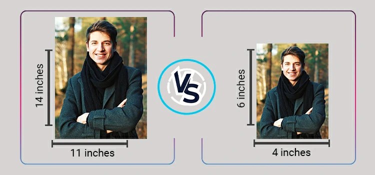 How Big is a 4x6 Photo | From Pixels to Inches