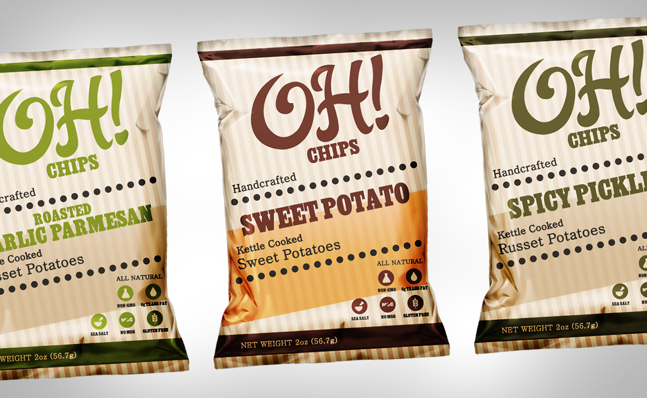 Top 10 Locally Made Products in Columbus in 2017 Columbus Underground