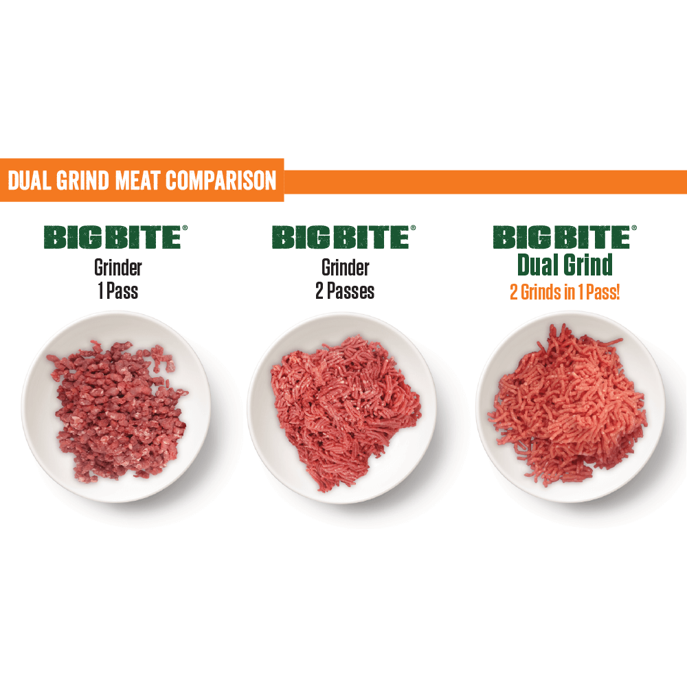DualGrind 22 BigBite® Meat Grinder 1 HP LEM Products