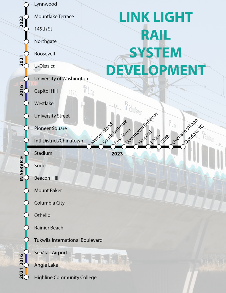 Link Light Rail Cost Shelly Lighting