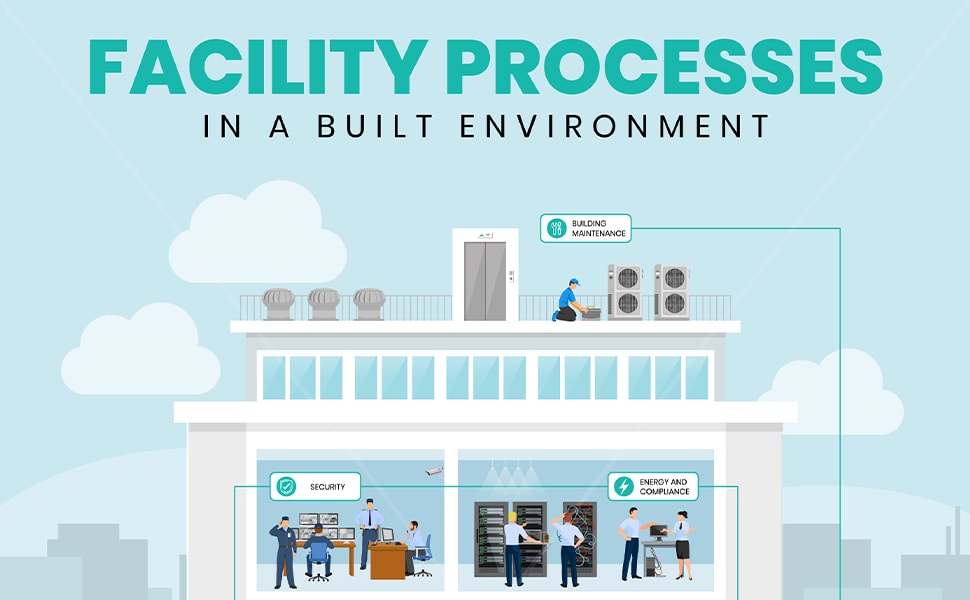CAFM Software Compare Top UK Facilities Management Tools