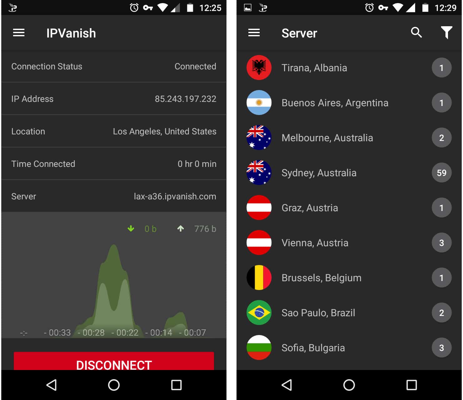 IPVanish Review Pass or Fail? Indepth VPN Testing Results