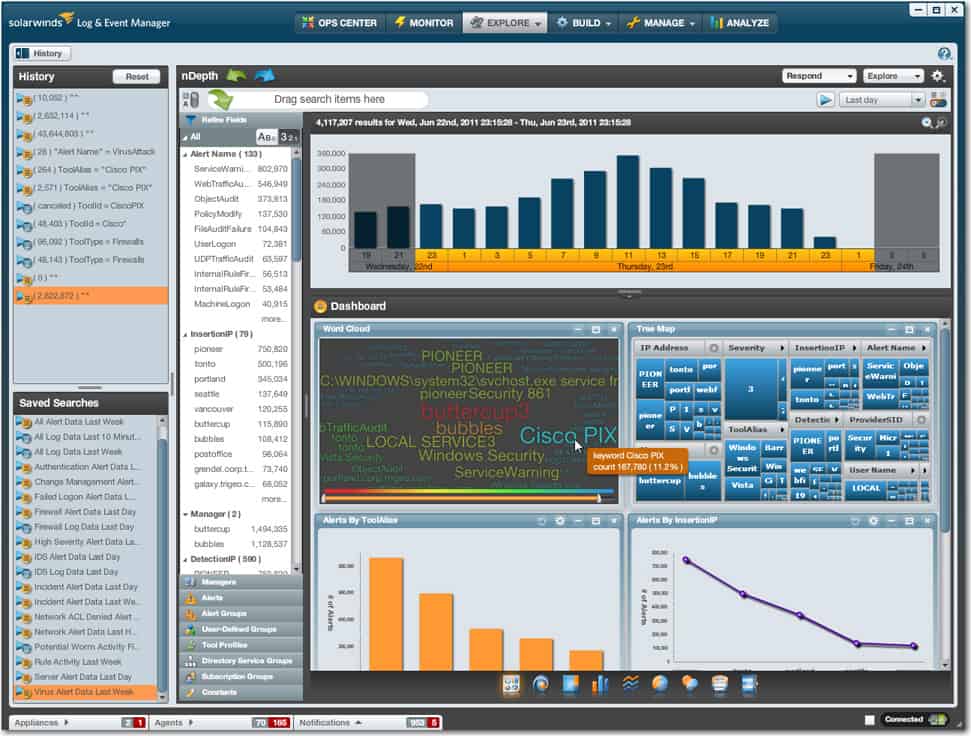 13 Best SIEM Tools in 2022 Vendors & Solutions Ranked (Paid & Free)