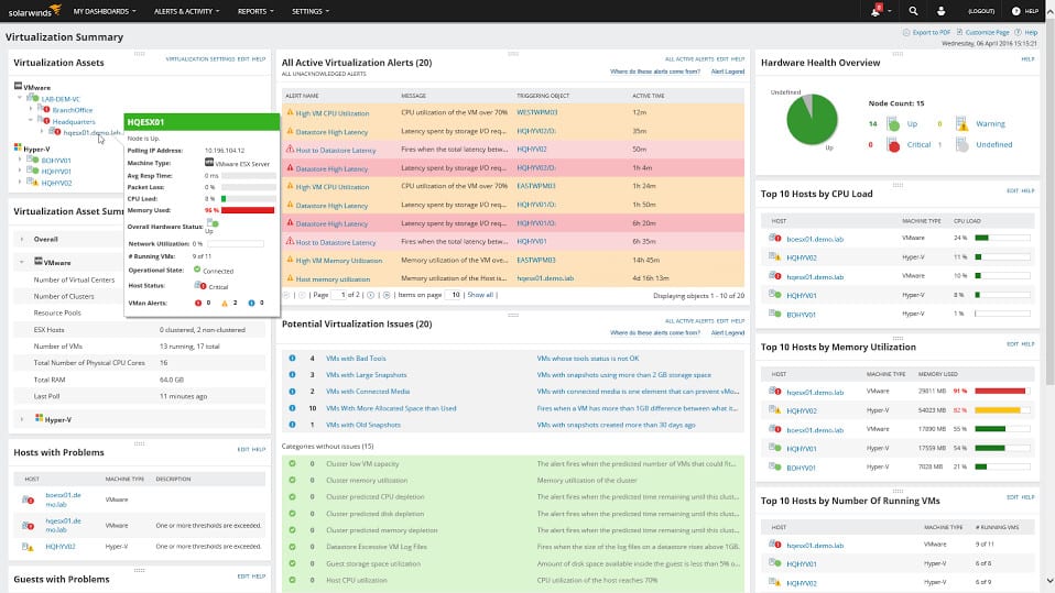 SolarWinds NPM Network Performance Monitor Review Updated 2023
