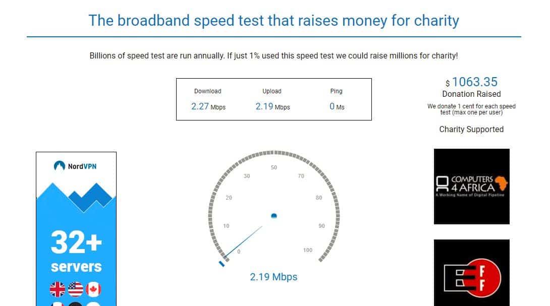 8 Best Network Throughput Monitoring & Testing Tools 2024 (Paid & Free)