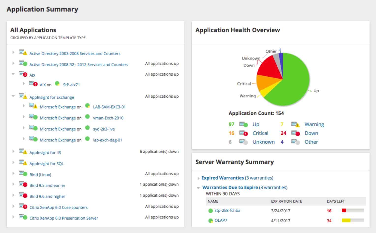 How to Find and Create SNMP Community Strings Windows/Linux