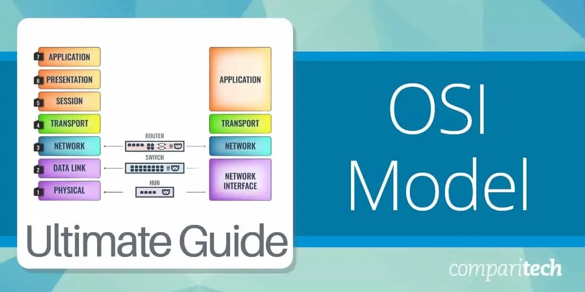 The OSI Model Explained Handy Mnemonics to Memorize the 7 Layers
