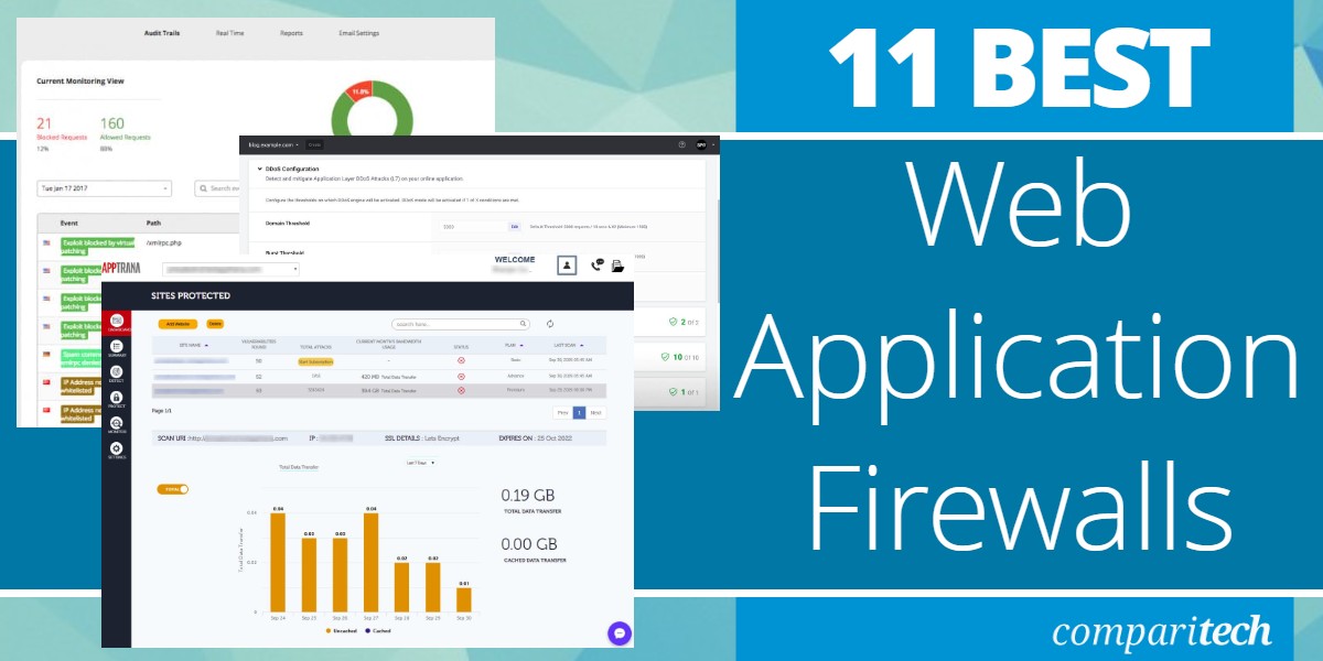 11 Best Application Firewall (WAFs) for 2022 Buyer's Pros & Cons