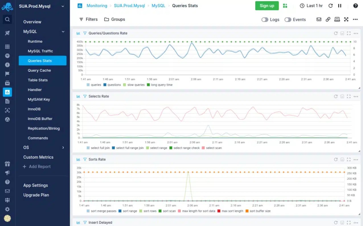 11 Best System Monitoring Software & Tools for 2023 (Paid & Free) The