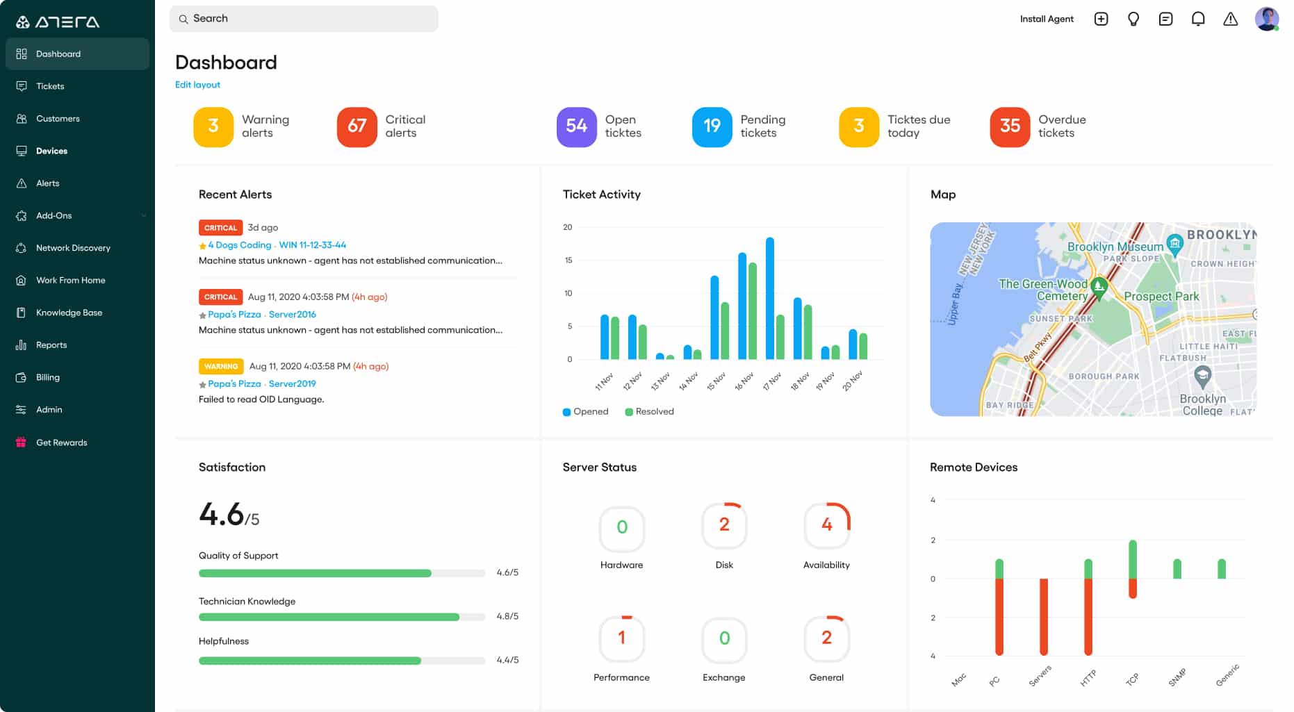 14 Best PC & Hardware Monitoring Tools 2022 Pros & Cons (Free + Paid)