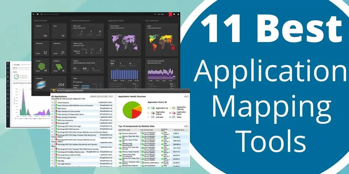 10 Best Application Mapping & Discovery Tools 2024 (Paid & Free)