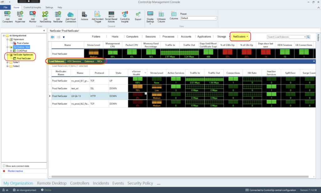 8 Best Citrix Monitoring Tools LaptrinhX