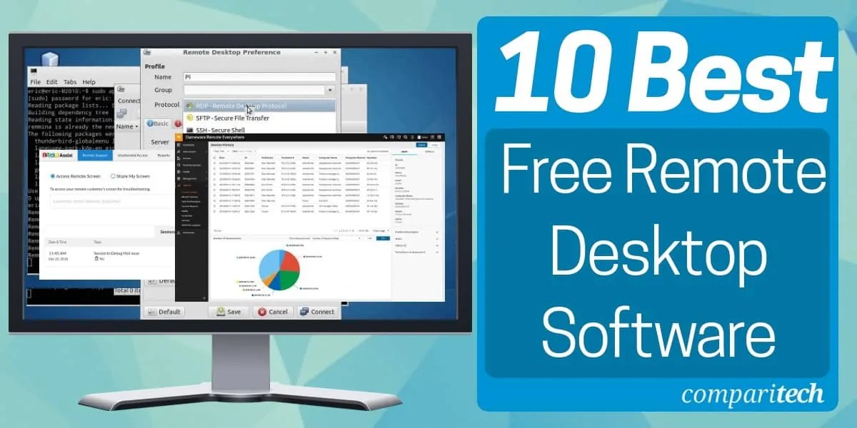 10 Best Free Remote Desktop Software for 2022 with Pros & Cons