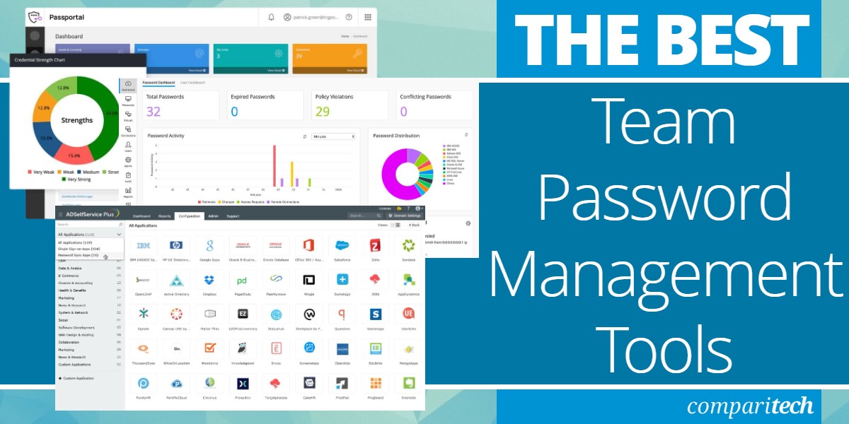 11 Best Team Password Management Tools 2022 (Free & Paid)