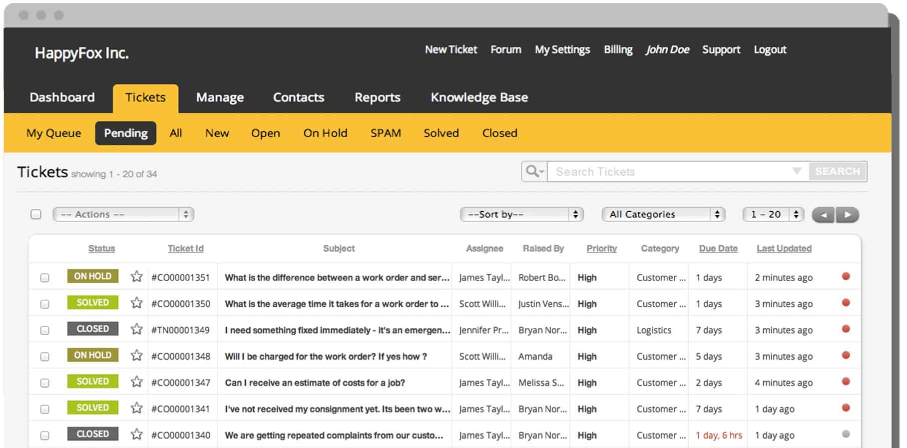 8 Best SLA Management Monitoring Tools for 2021 (Paid & Free)