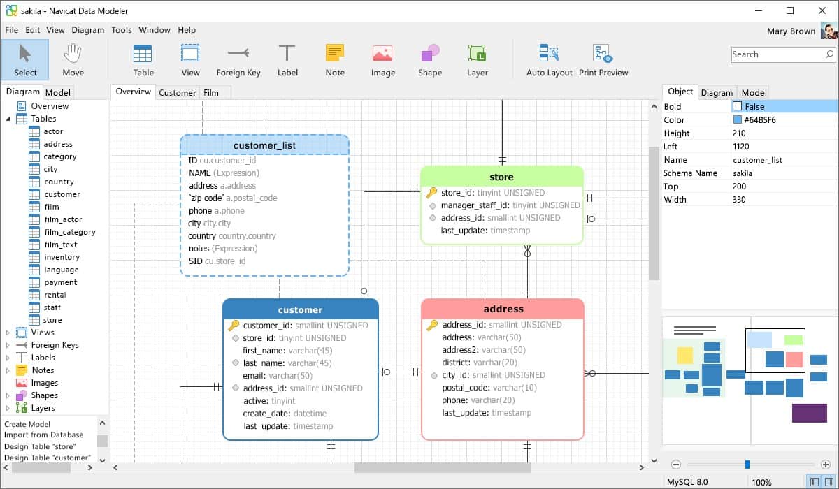 9 Best Database Design Software for 2023 (Paid & Free)