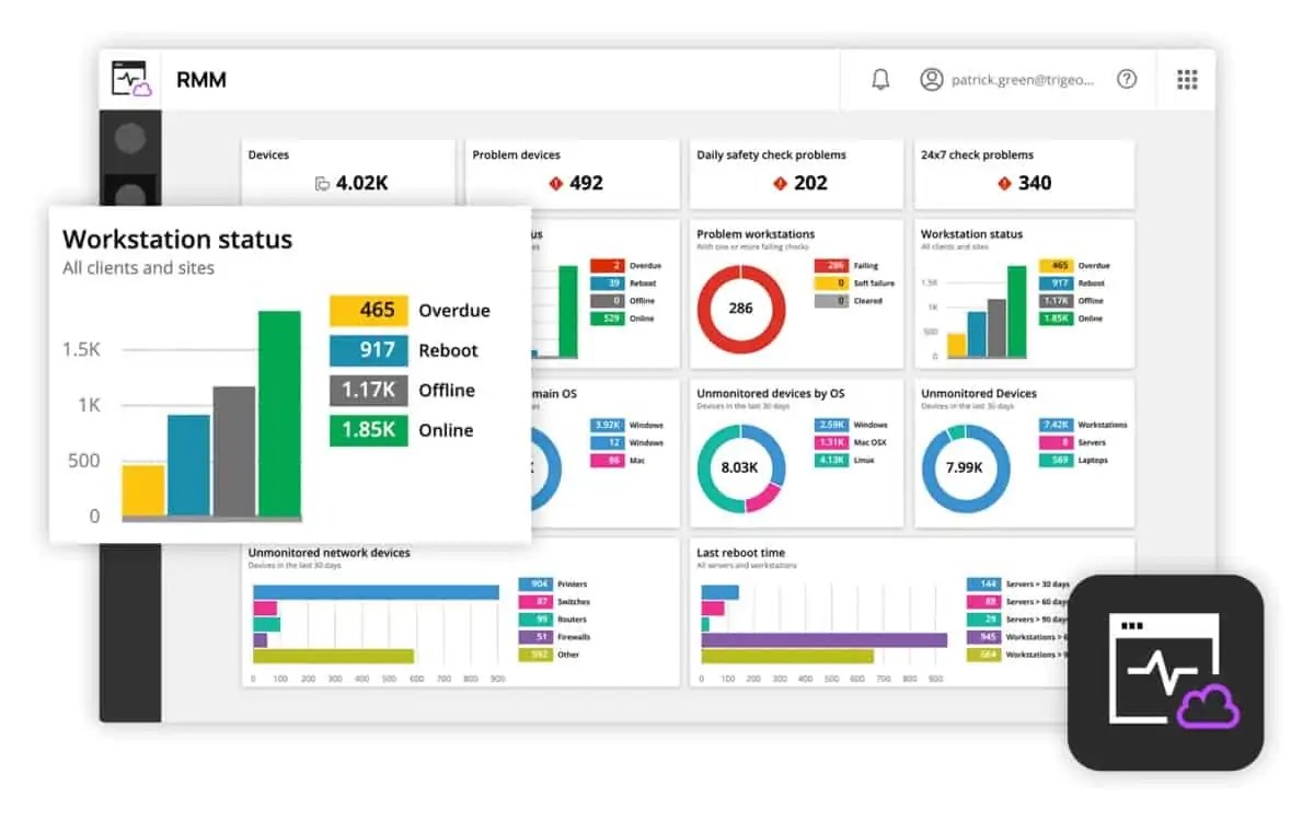 8 Best Remote Administration Tools for 2024 (Paid & Free)