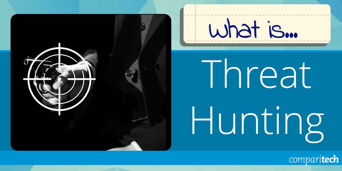 Threat Hunting in 2024 Learn Everything you Need to Know