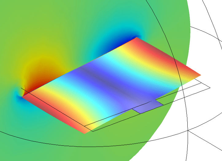 AcousticStructure Interaction Definition