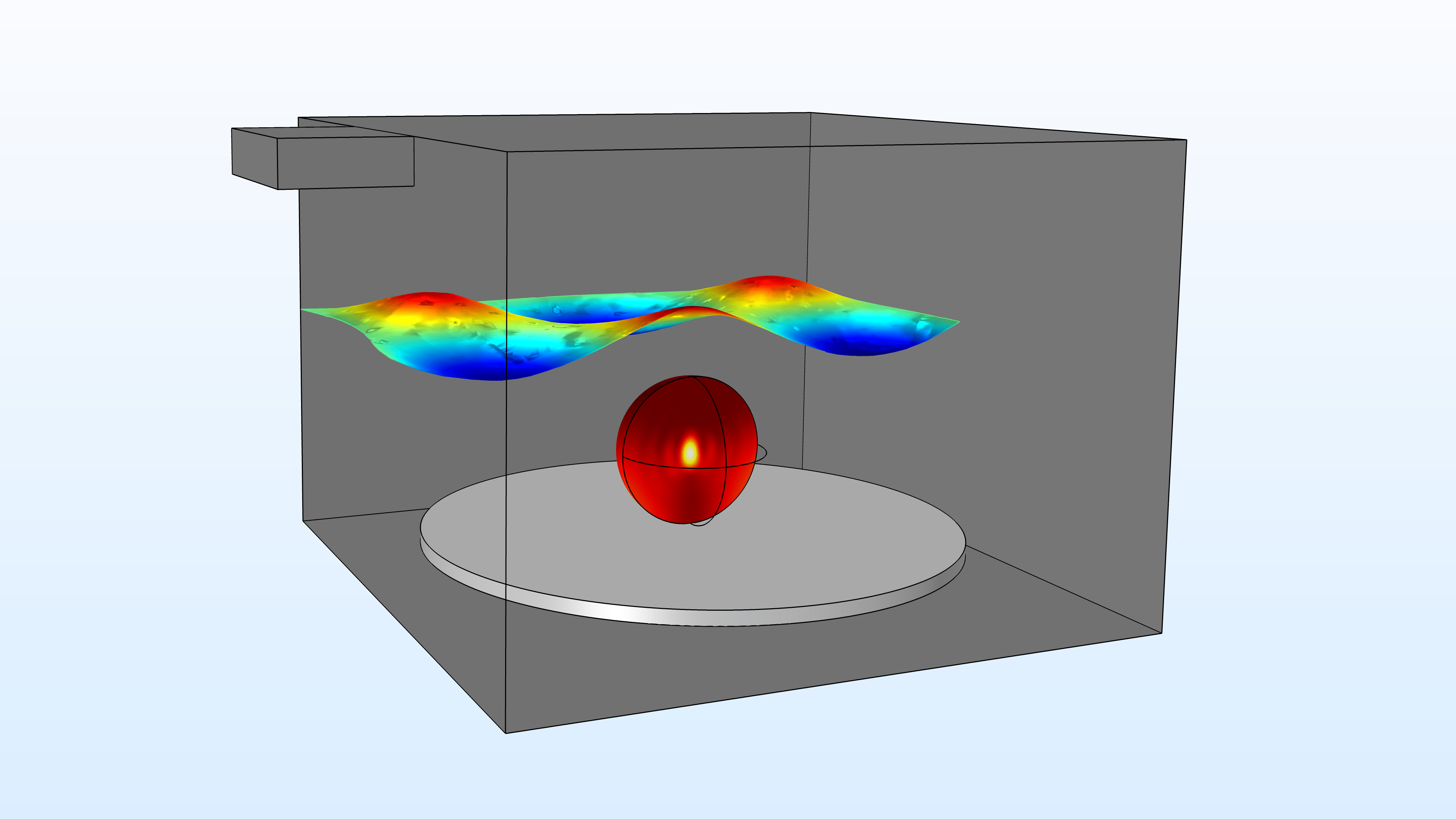 Introductory Guide to Field and Theory