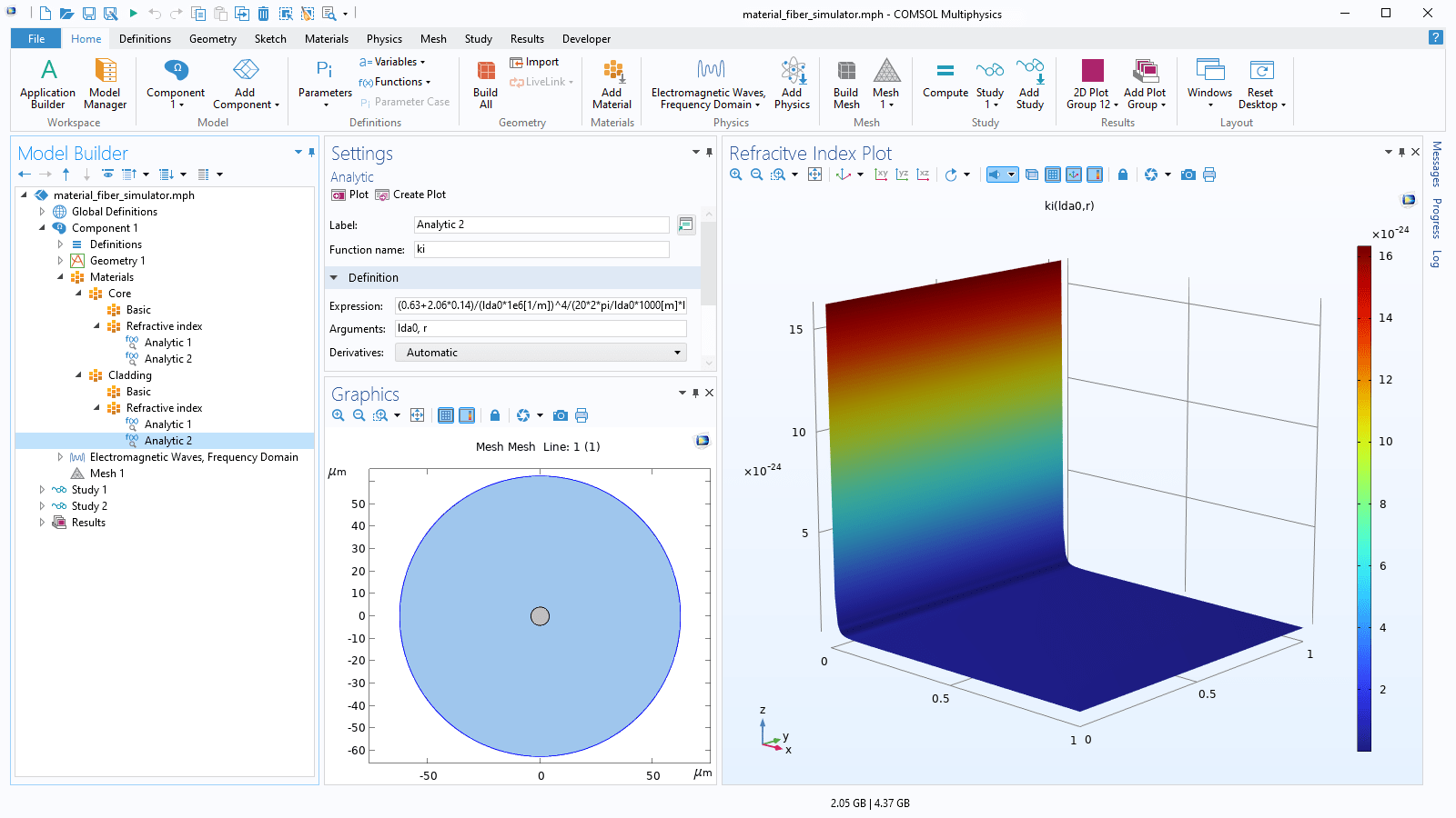 Wave Optics Software for Analyzing Micro and NanoOptical Devices