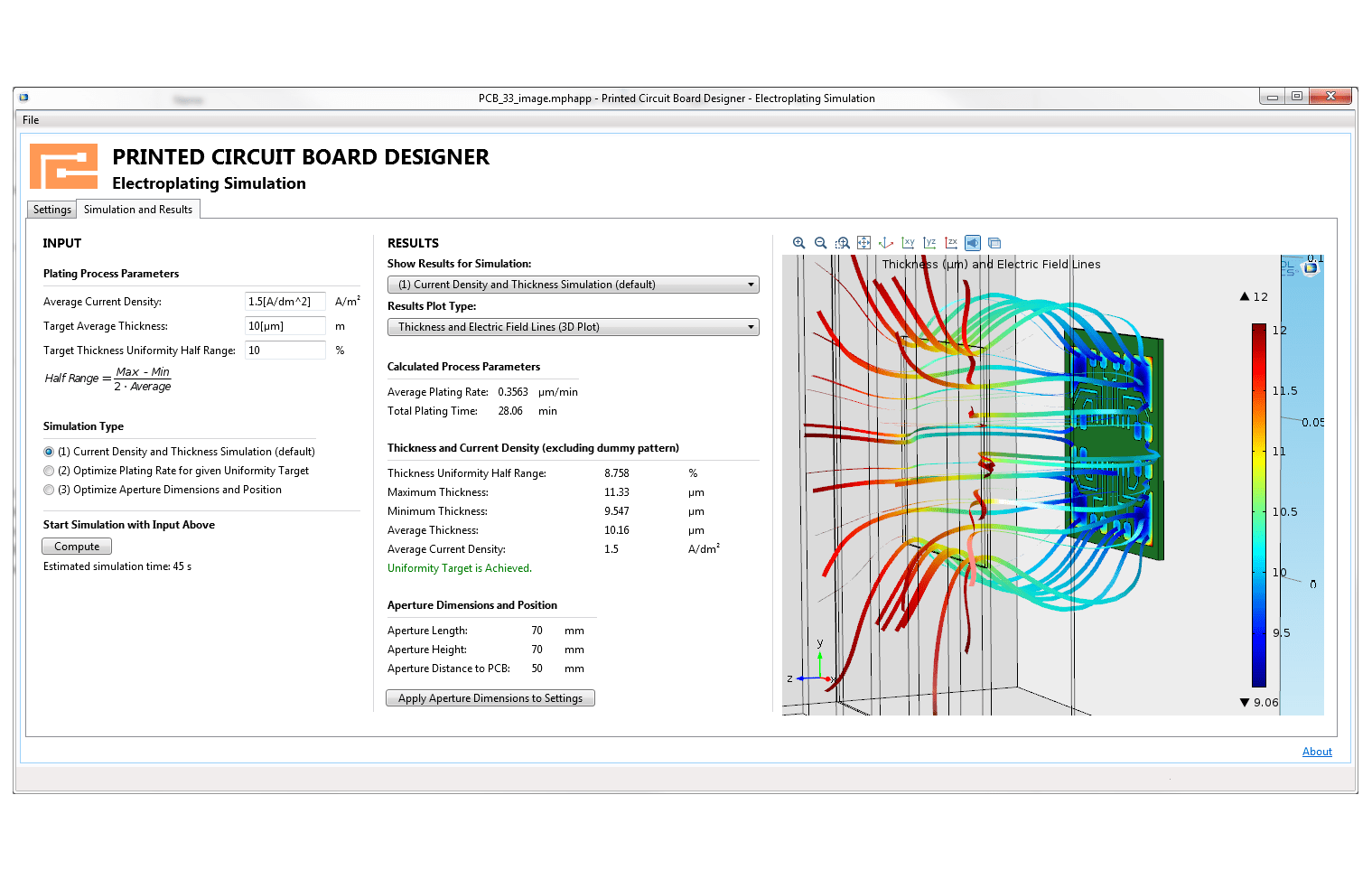 Electrodeposition Software Controlling Electrodeposition Processes