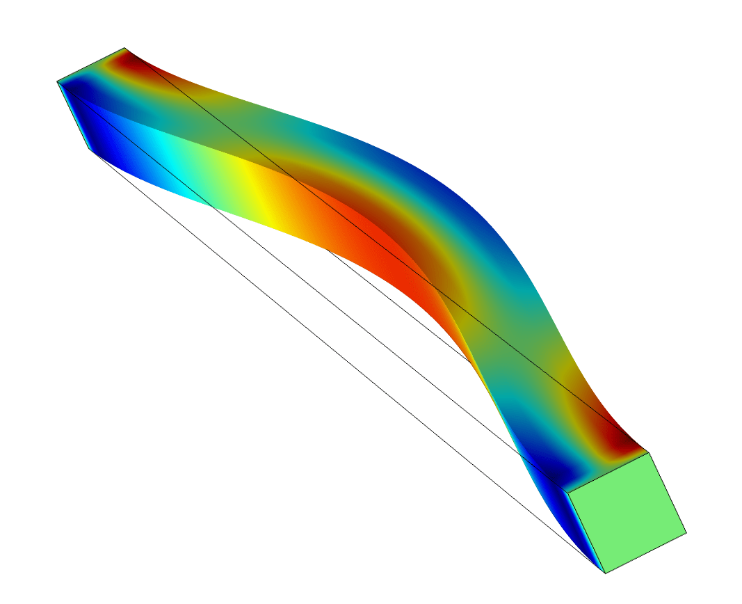 MEMS Software For Microelectromechanical Systems Simulation