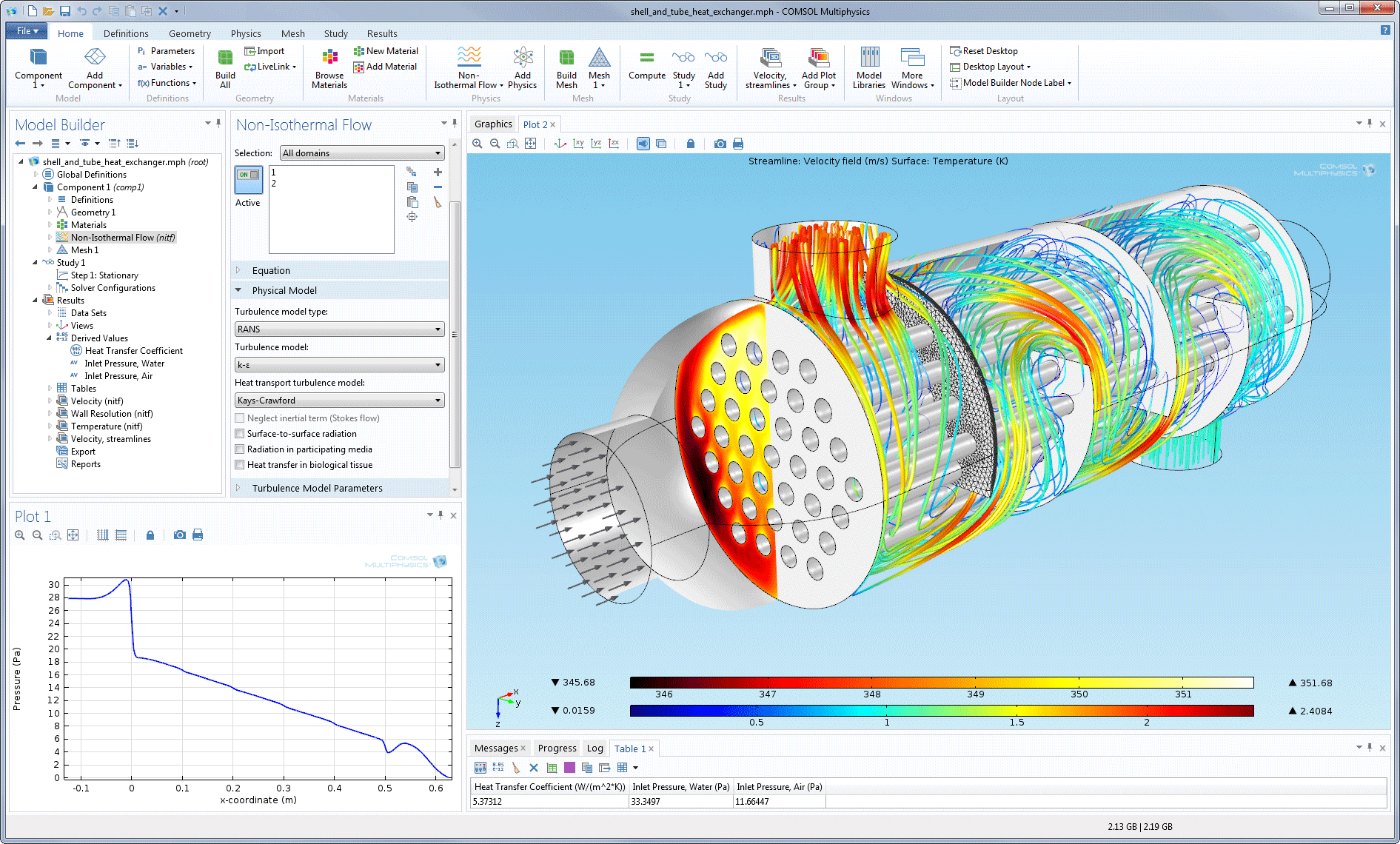 COMSOL Multiphysics® Release Highlights Version 4.4