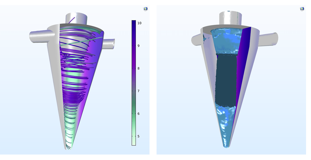 CFD Module Updates COMSOL® 5.3 Release Highlights