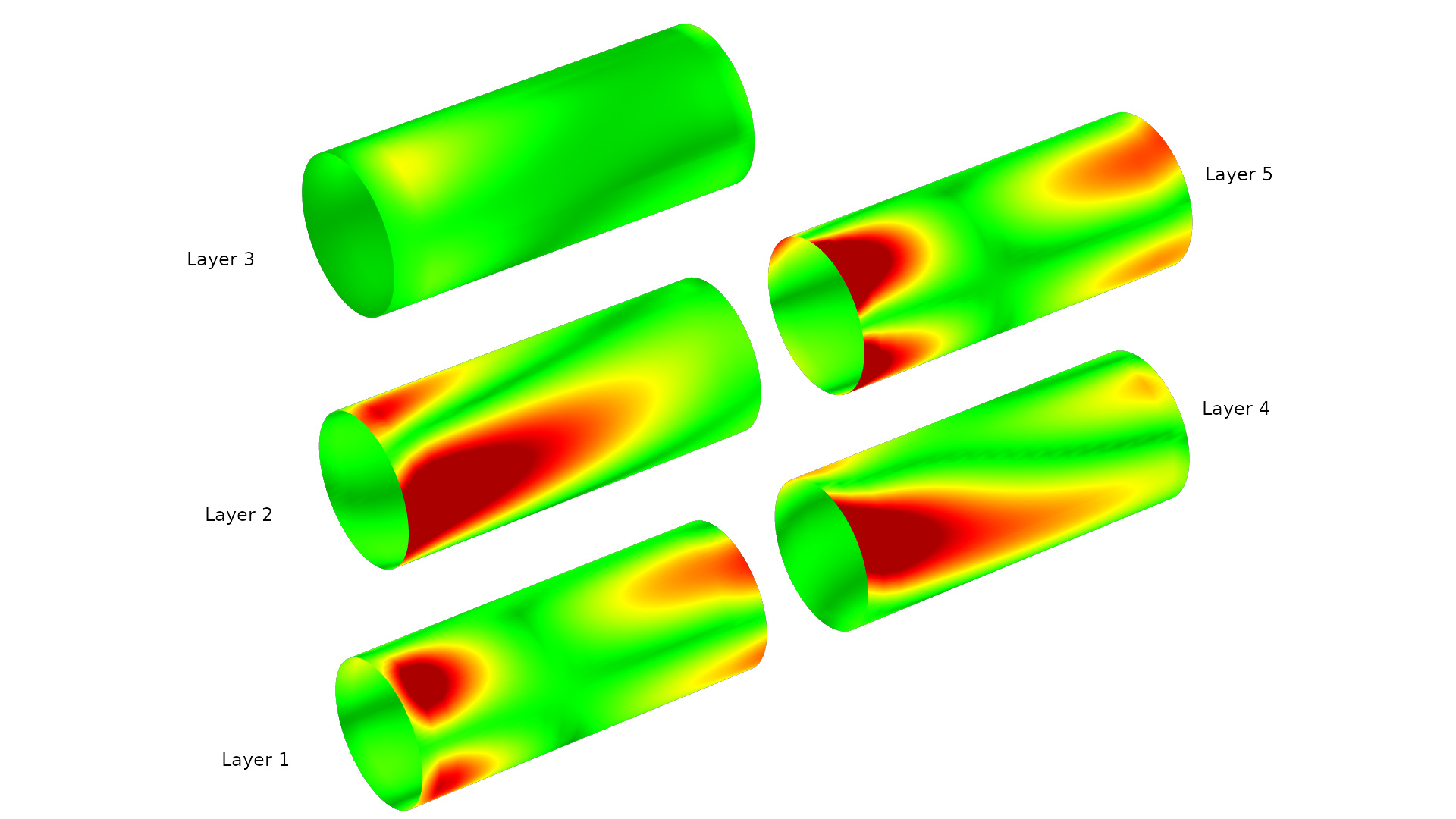 Composite Materials Module COMSOL® 5.4 Release Highlights