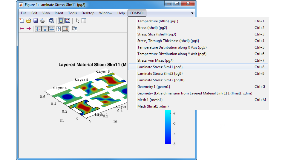 LiveLink™ for MATLAB® Updates COMSOL® 5.4 Release Highlights