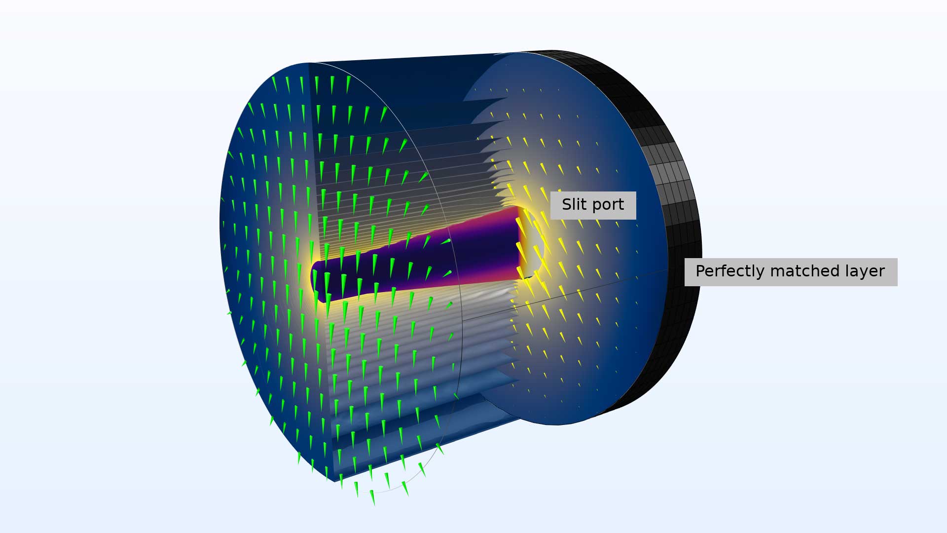Wave Optics Module Updates COMSOL® 5.5 Release Highlights